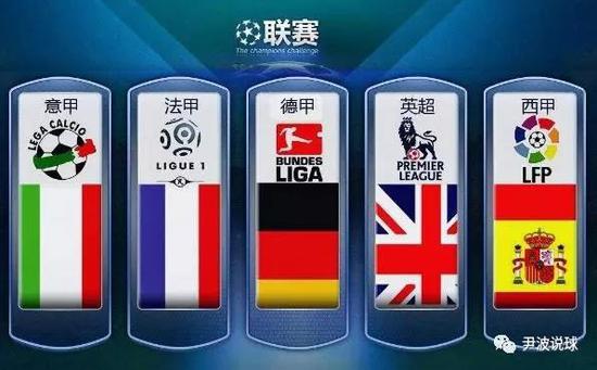 次選擇都可